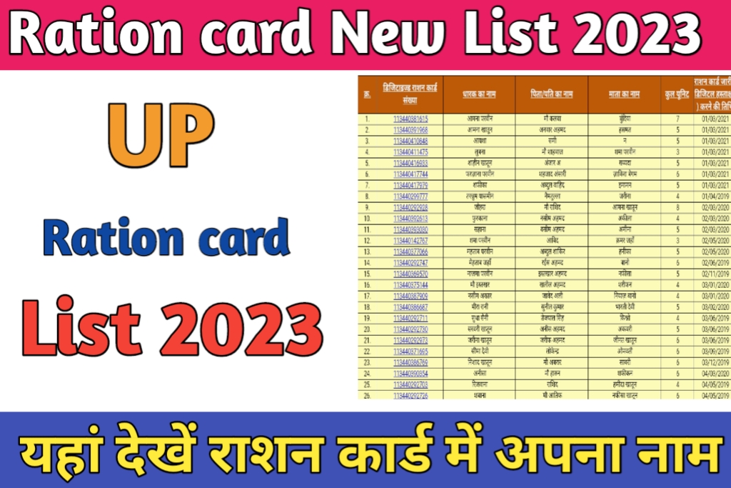 यूपी राशन कार्ड की नई लिस्ट जारी;UP Ration Card New List 2023,लिस्ट में देखें अपना नाम(नई लिस्ट जारी):-