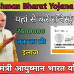 Ayushman Bharat Yojana List 2023:-आयुष्मान भारत योजना लिस्ट 2023 चेक करें, नाम से कैसे देखें:-