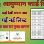 Uttar Pradesh Ration card New List 2023-24: उत्तर प्रदेश राशन कार्ड लिस्ट यहां से देखें