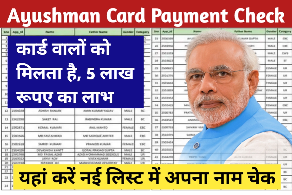 Aayushman Card Payment list Online Status Check 2023- आयुष्मान भारत कार्ड धारकों के खाते में ₹500000 आना शुरू ऐसे चेक करें डायरेक्ट लिंक