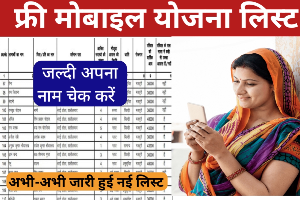 Rajasthan Free Mobile Today New List:- फिर मत कहना बताया नहीं आज और अभी-अभी नई लिस्ट जारी, जल्दी अपना नाम चेक करो