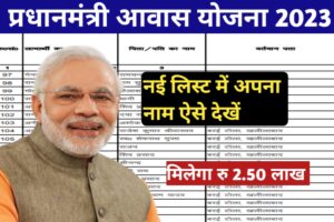 प्रधानमंत्री ग्रामीण आवास योजना 2023 | Pradhan Mantri Gramin Awas Yojana List| PMGAY Online Apply, Benefit