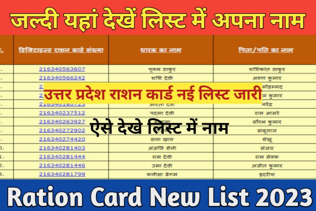 Uttar Pradesh Ration card list 2023